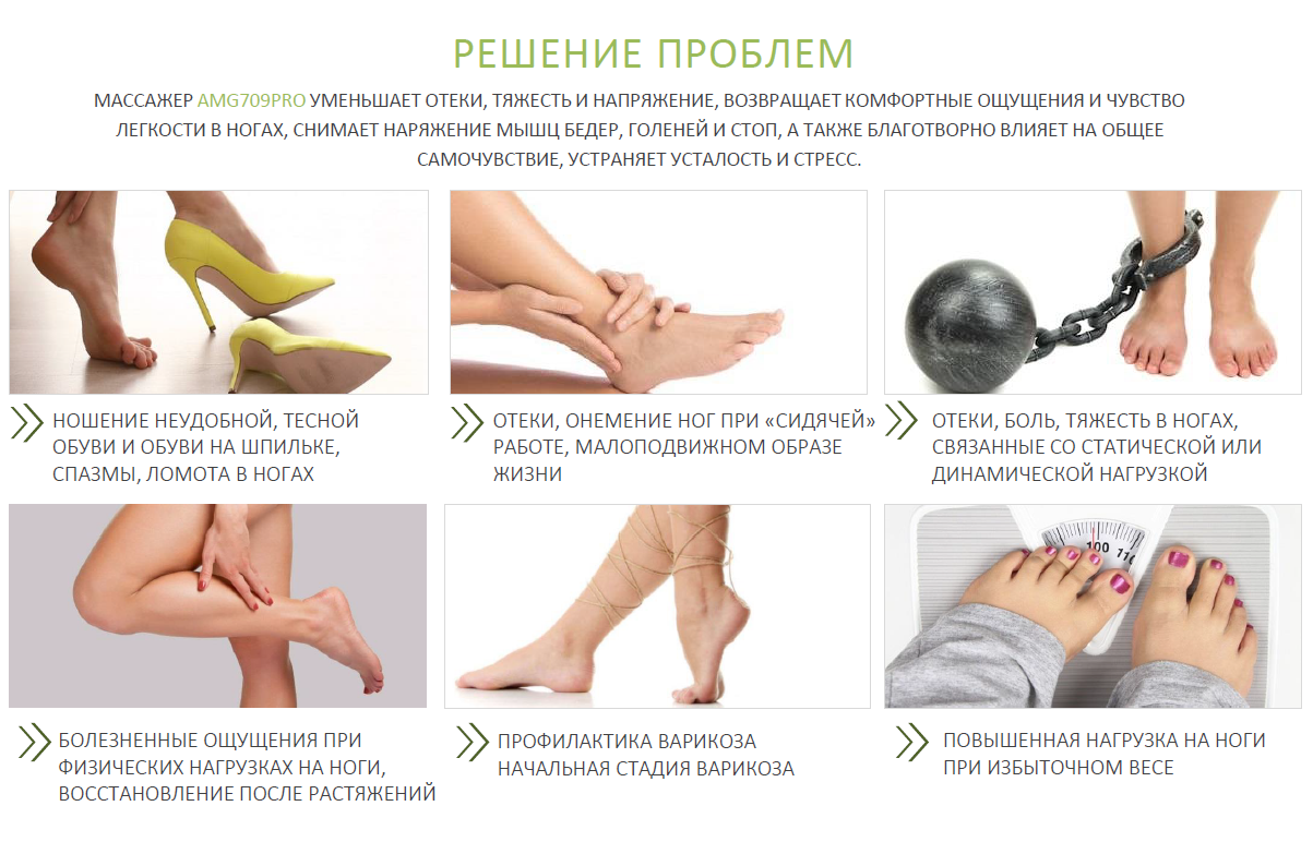 решение проблем